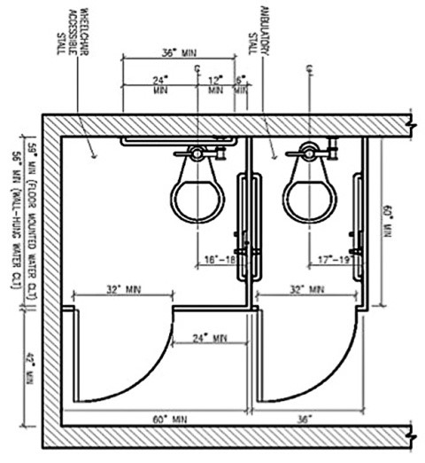 Example of an ADA toilet partitions dual stall with measurements - Overhead Example of an ADA toilet partitions dual stall with measurements - Overhead